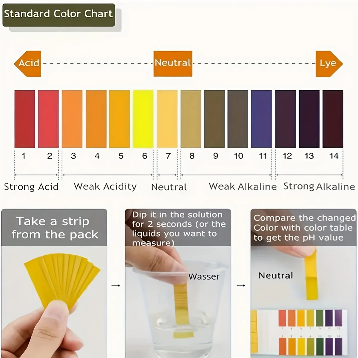 80 Strips/pack PH Test Strips  - Ph Up Down Solution ulasan dan harga