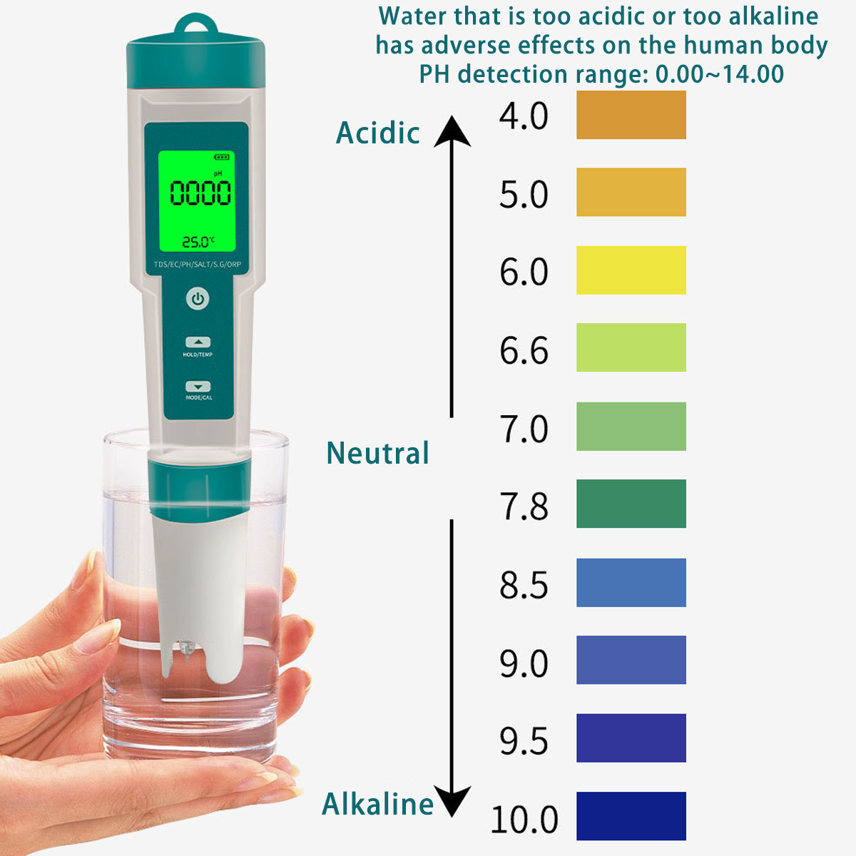 Digital PH Meter 7 In 1 PH/ORP - Ph Up Down Solution ulasan dan harga