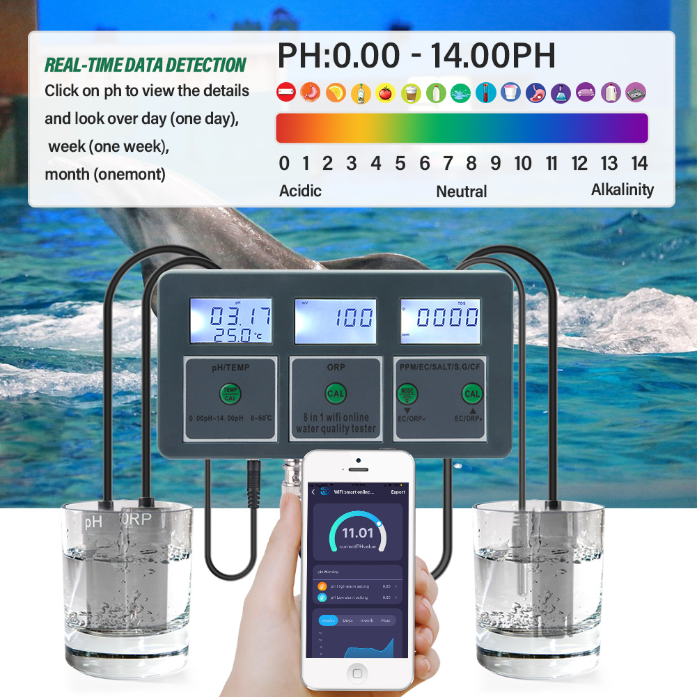WiFi Tuya Smart PH Meter Data  - Ph Up Down Solution ulasan dan harga